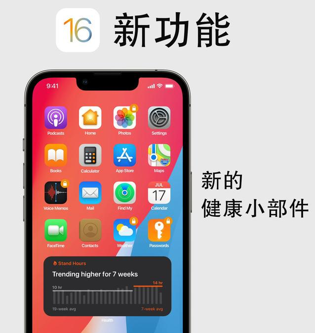 临夏苹果手机维修分享iOS16新功能汇总 