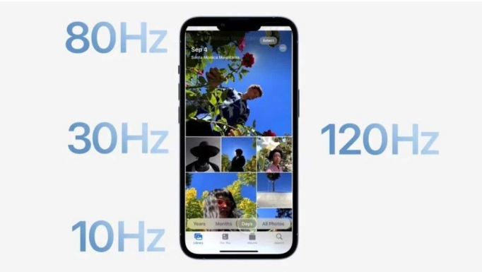 临夏苹果14维修分享iPhone 14有高刷吗 
