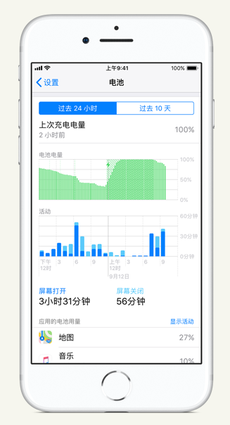 临夏苹果手机维修分享iPhone 在夜间待机时耗电异常怎么办 