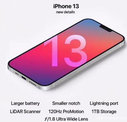 临夏苹果手机维修分享iPhone 13起售价多少钱 