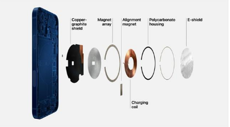 临夏苹果手机维修分享iPhone 12真的会威胁身体健康吗 