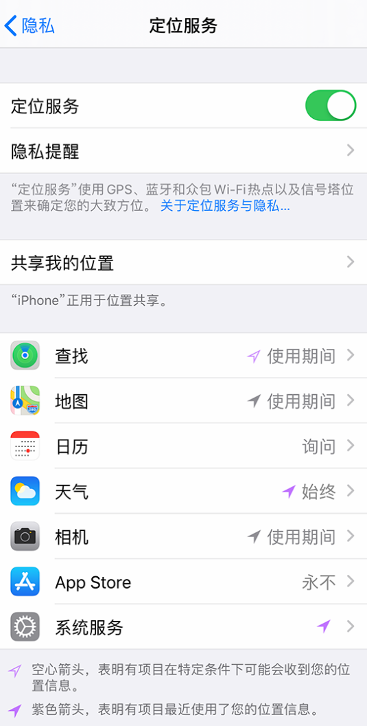 临夏苹果手机维修分享iPhone 状态栏中时间显示为蓝色图标是什么情况 